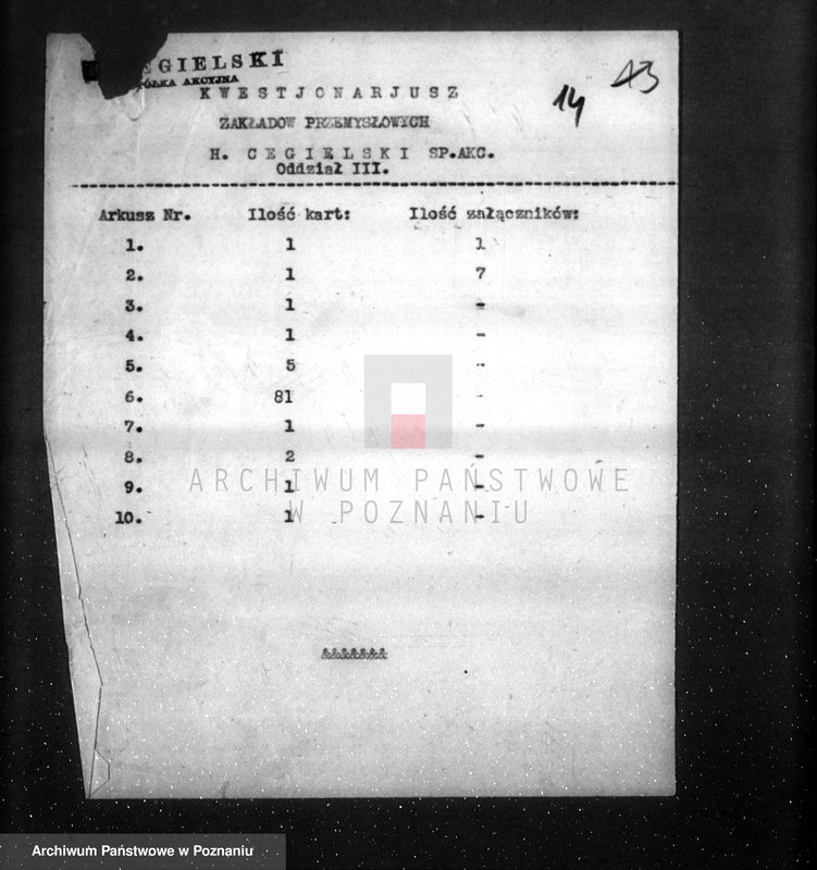 Obraz 18 z jednostki "/Fabryka H. Cegielski w Poznaniu dane dot. organizacji i produkcji /"