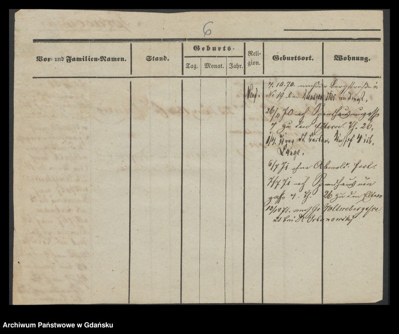 image.from.unit.number "Karty meldunkowe: Spruch - Sryslowski"