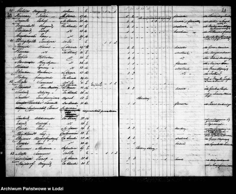Obraz 16 z jednostki "Kontrolla właścicieli domów, ich mieszkańców w 1862-1863 r."