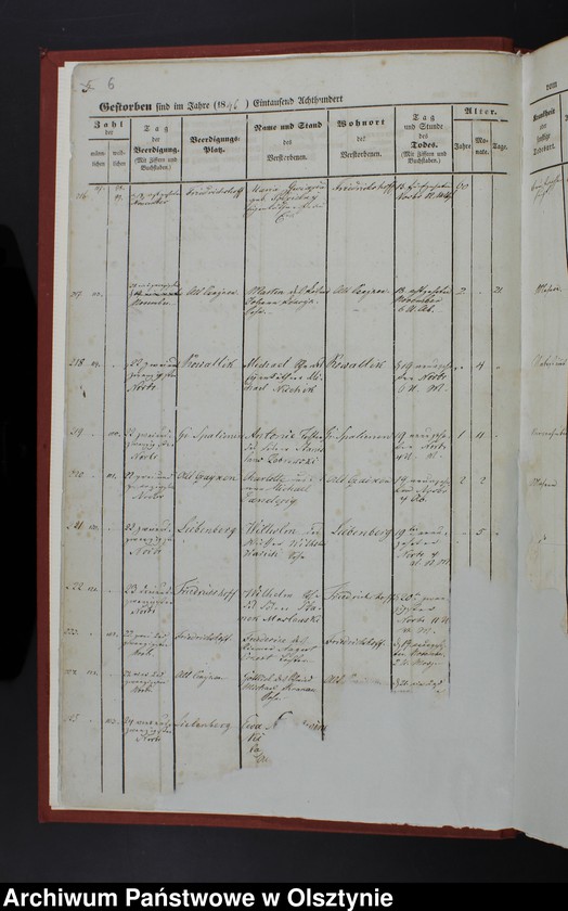 image.from.unit.number "Gestorbenen-Register"