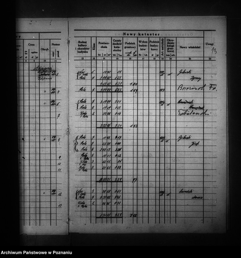 Obraz 17 z jednostki "Ostateczny rejestr pomiarowy obrębu Jastrzębie powiat bydgoski"