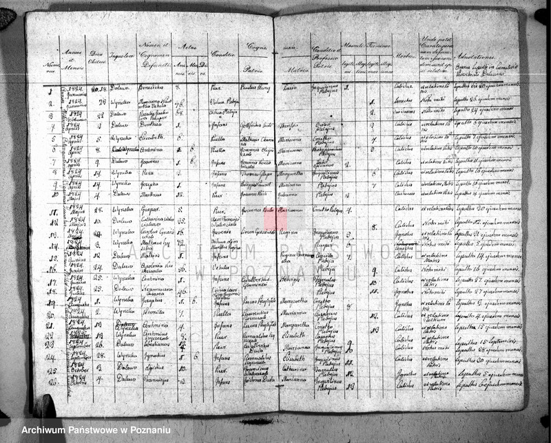 Obraz 10 z jednostki "Liber baptisatorum, copulatorum u. mortuorum"