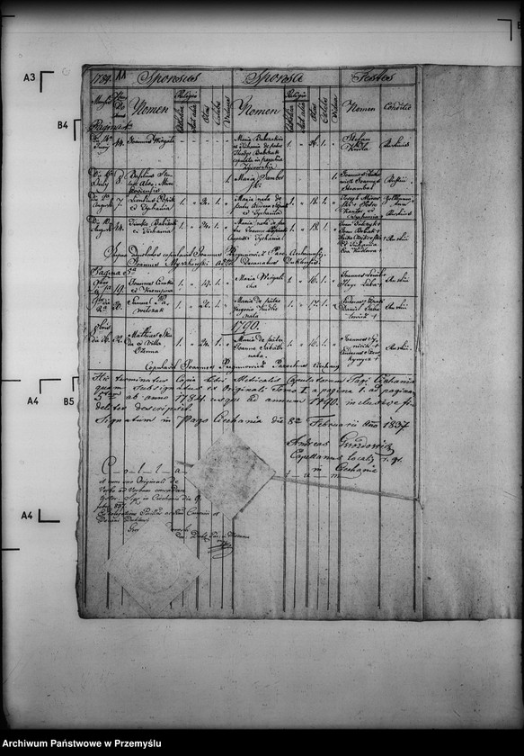 image.from.unit.number "[Kopie ksiąg metrykalnych parafii Ciechania z filiami Żydowskie i Huta Polańska (dekanat Dukla)]"