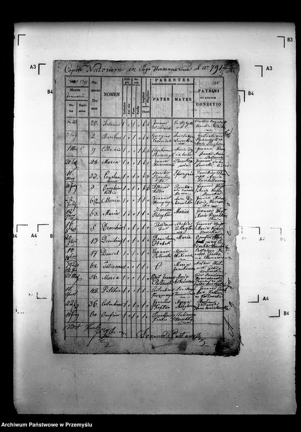 image.from.unit.number "[Kopie ksiąg metrykalnych parafii Hermanowice z filiami Malhowice, Stanisławczyk (dekanat Niżankowice)]"