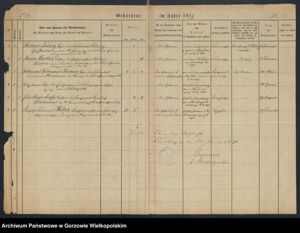 image.from.unit.number "Duplikate der Ewangelich-Reformierten und Militärgemeinde zu Landsberg an der Warthe"