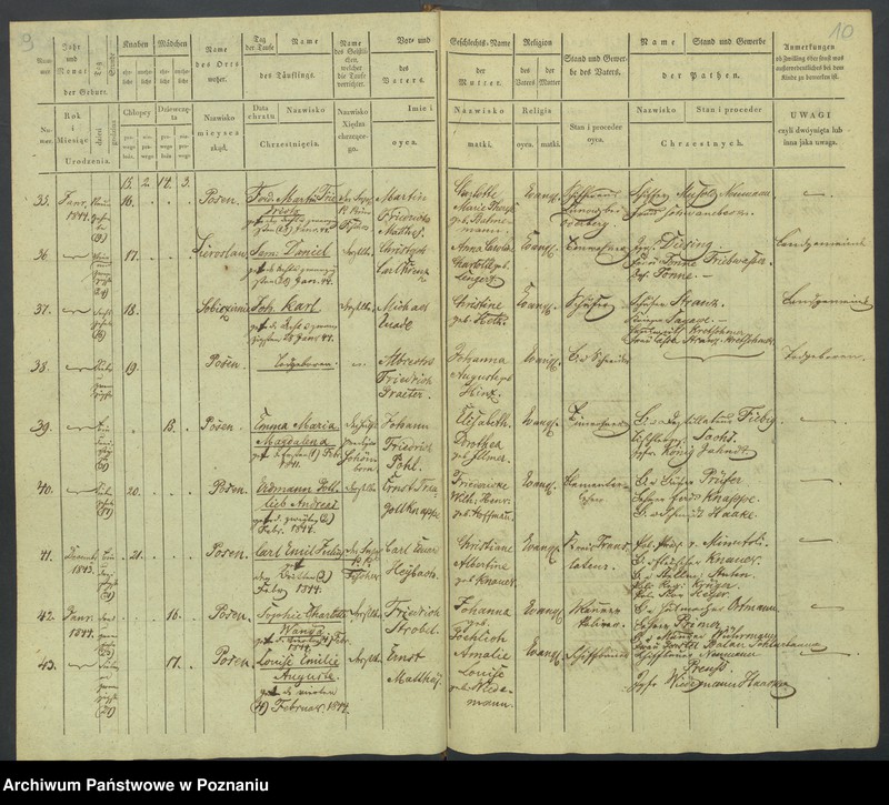 Obraz 8 z jednostki "[Akta urodzeń i chrztów, zapowiedzi i ślubów, zgonów i pogrzebów]"