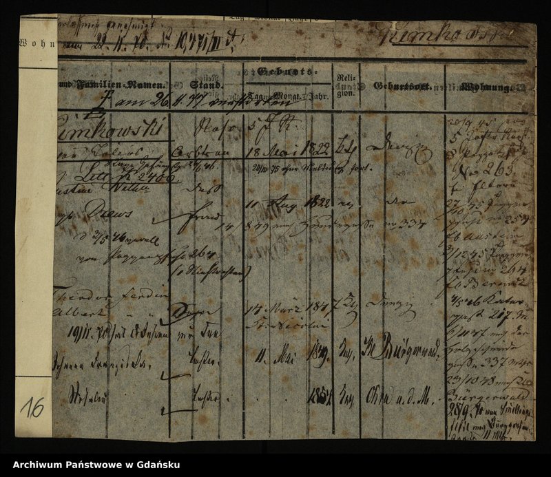 image.from.unit.number "Karty meldunkowe: Kilter - Kindler"