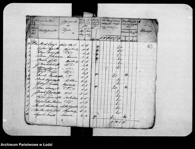 Obraz 17 z jednostki "Akta tyczące się składki bożniczej"