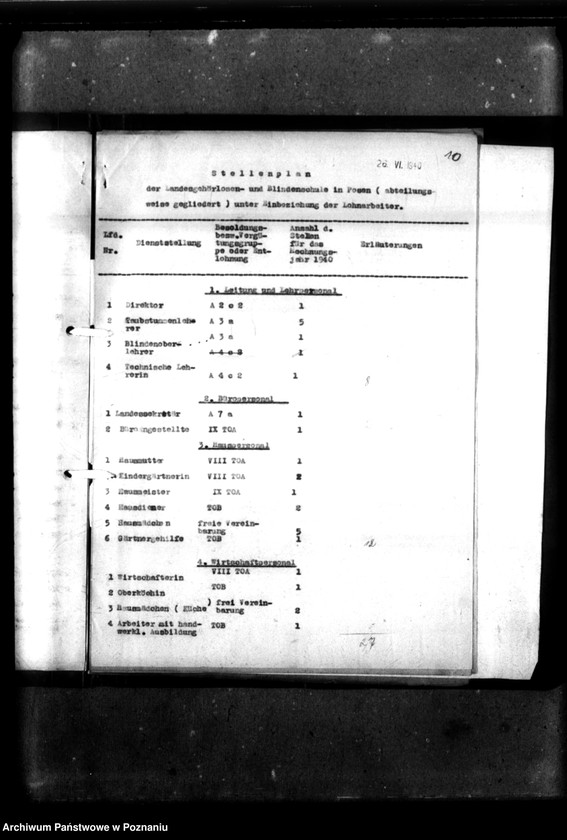 Obraz 14 z jednostki "Stellenplan [Budżet szkoły na lata 1940-1943]."
