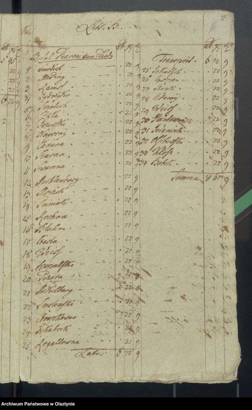 image.from.unit.number "Schul-Casen Rechnung des Rheinschen Kirchspiels"
