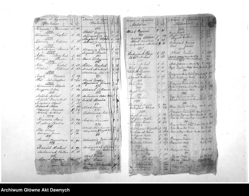 image.from.unit.number "Parafia: Nadwórna. Dekanat: Stanisławow. Indeks alfabetyczny do ksiąg metrykalnych zgonów*."