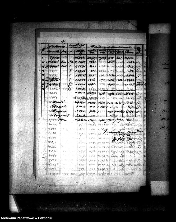 Obraz 17 z jednostki "Operat szacunkowy /parcelowanego majątku/ Charcice i Izdebno powiatu międzychodzkiego"