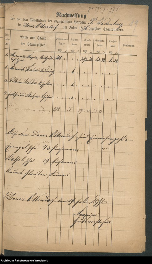 image.from.unit.number "Die von den Mitgliedern der evangelischen Parochie Polnisch - Wartenberg ... gezahlten Staatsstellern"