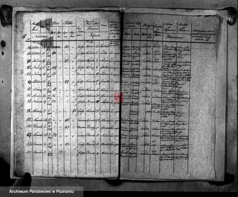 image.from.unit.number "Liber baptisatorum"