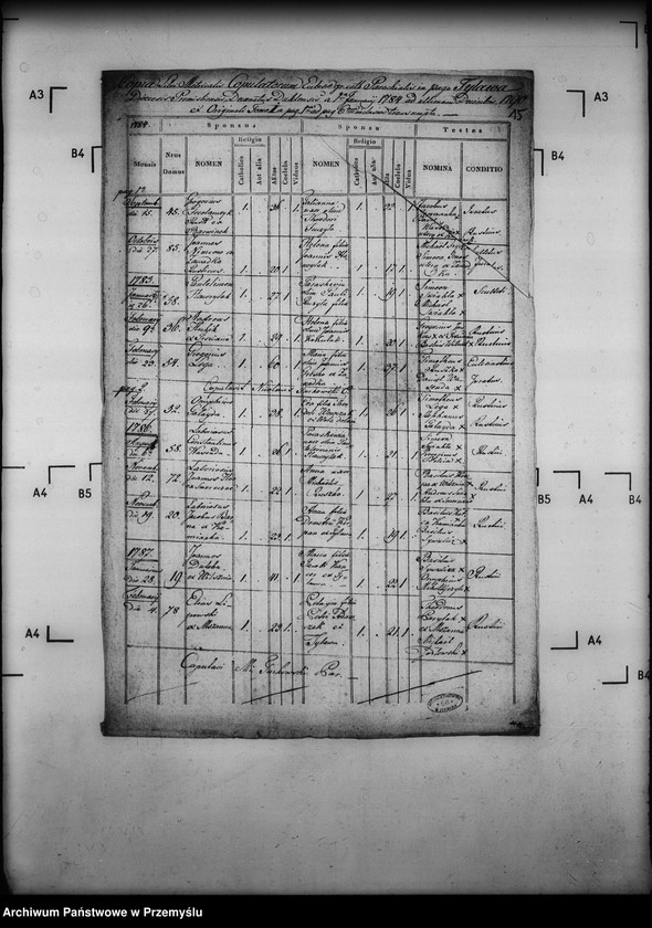 image.from.unit.number "[Kopie ksiąg metrykalnych parafii Tylawa z filią Trzciana (dekanat Dukla)]"