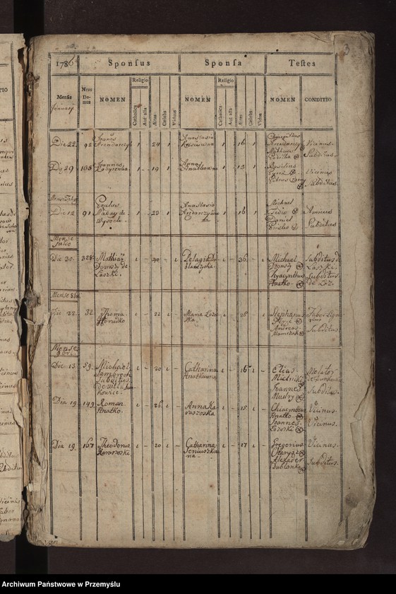 image.from.unit.number "Księga metrykalna zaślubionych: Łazy, Duńkowice"