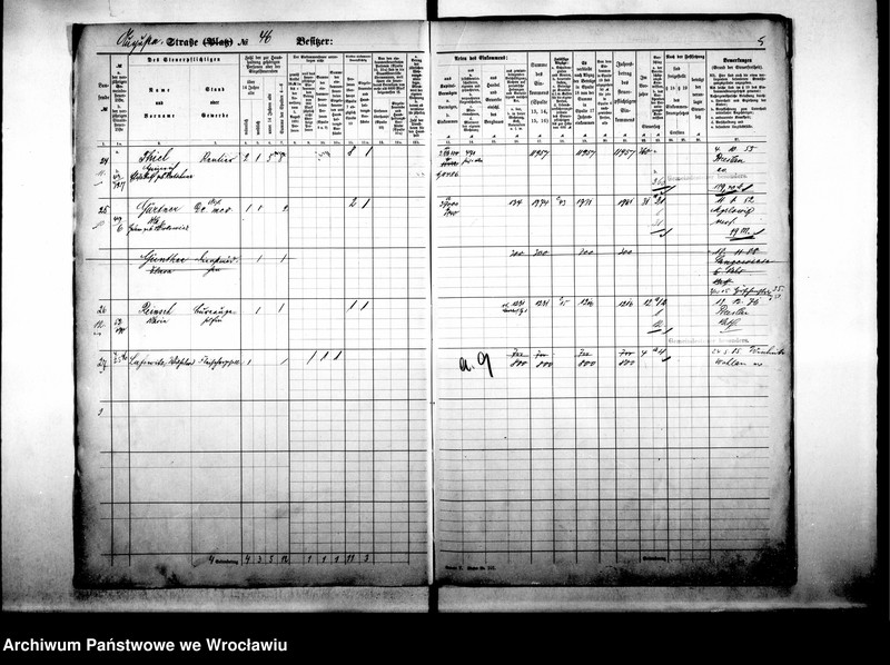 image.from.unit.number "Personalienverzeichnisse"