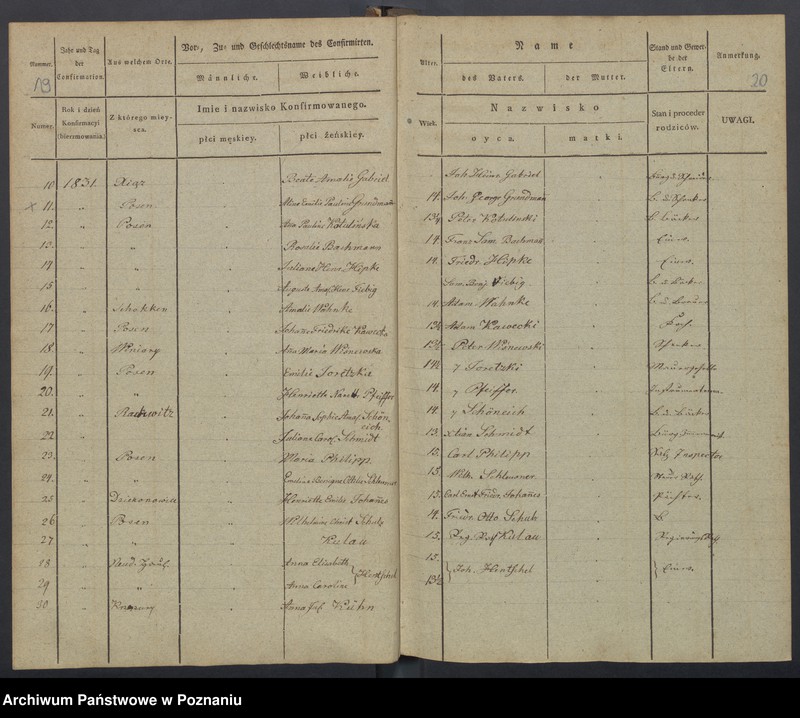 image.from.unit.number "Konfirmanden"