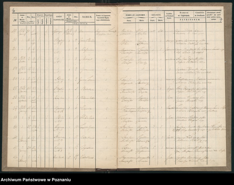 Obraz 6 z jednostki "Księga urodzeń"