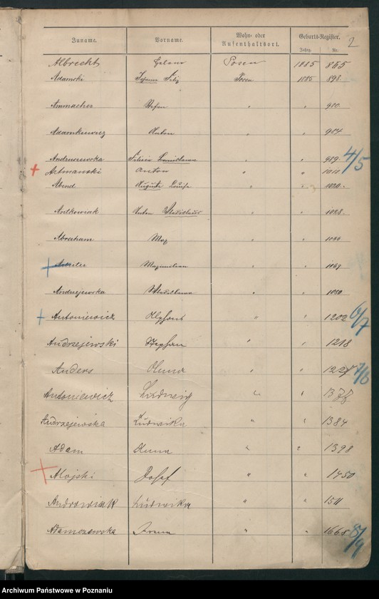 Obraz 5 z jednostki "Spis alfabetyczny urodzeń"