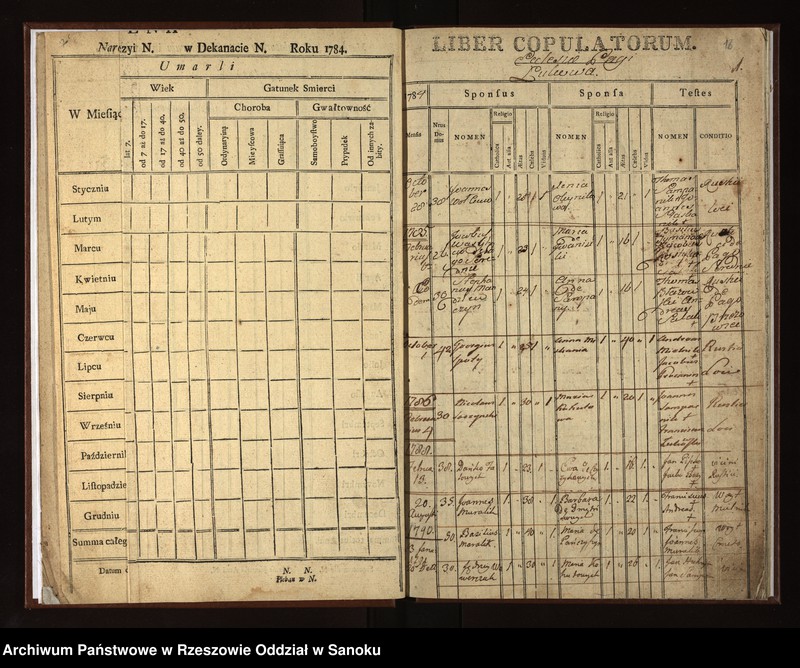 image.from.unit.number "Księga metrykalna małżeństw dla miejscowości Łukowe"