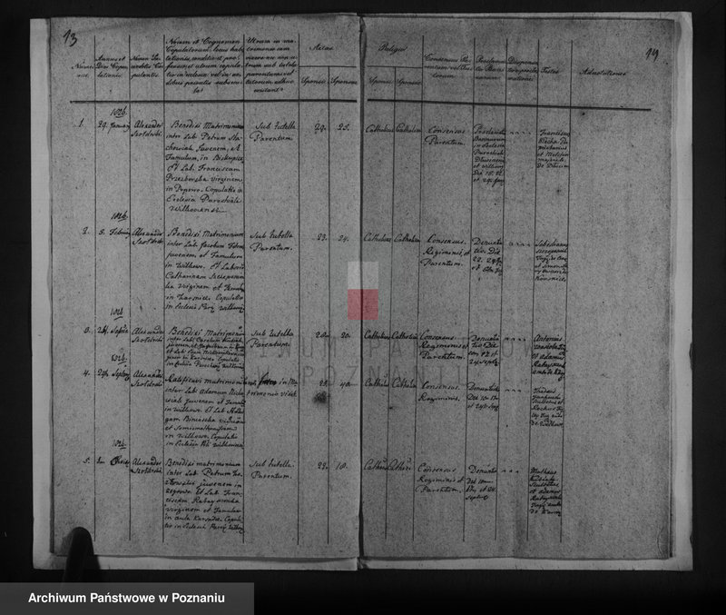 image.from.unit.number "Duplikat urodzonych, zaślubionych i zmarłych"
