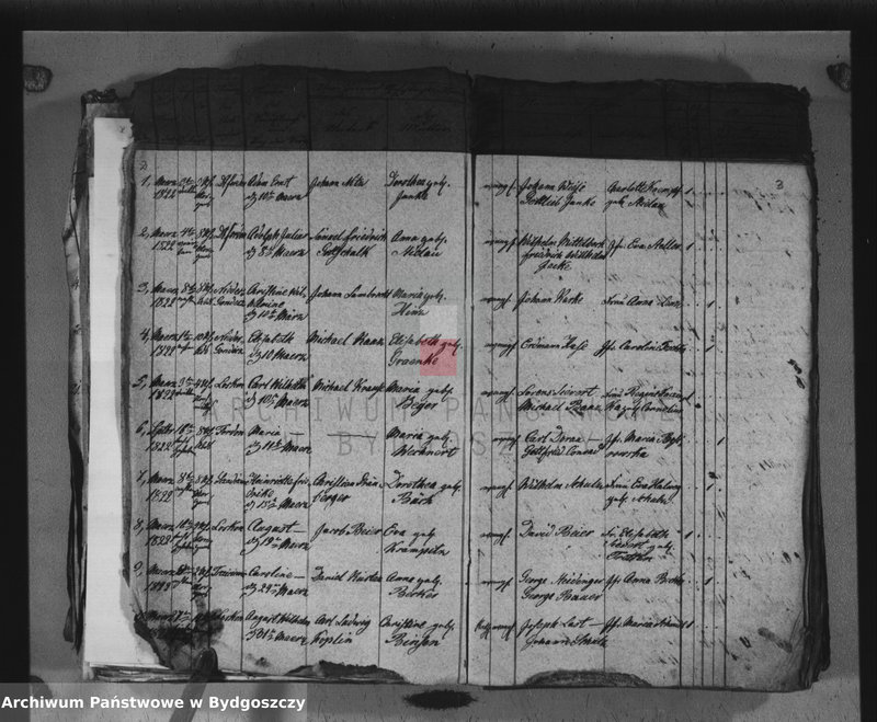 image.from.unit.number "Akta urodzeń, ślubów, zgonów"