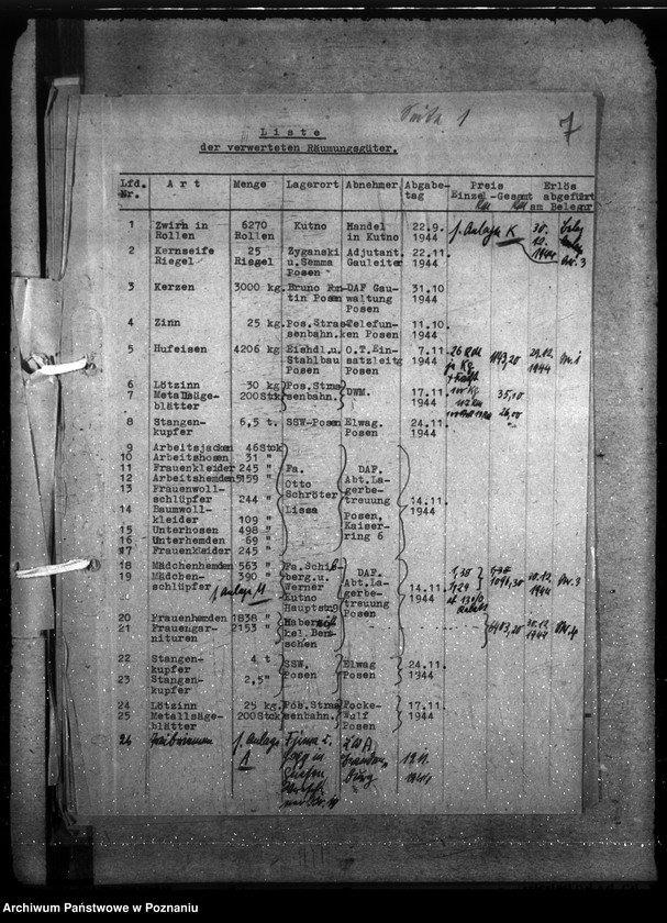 Obraz 11 z jednostki "Verwertete Warschauer Räumungsgüter"