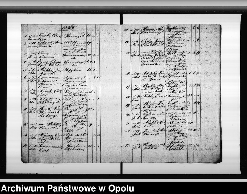 image.from.unit.number "Verzeichnis der Gestorbenen bei der Ewangelichen Gemeinde zu Oppeln vom Jahre 1843 ab bis incl[usive] 1853."