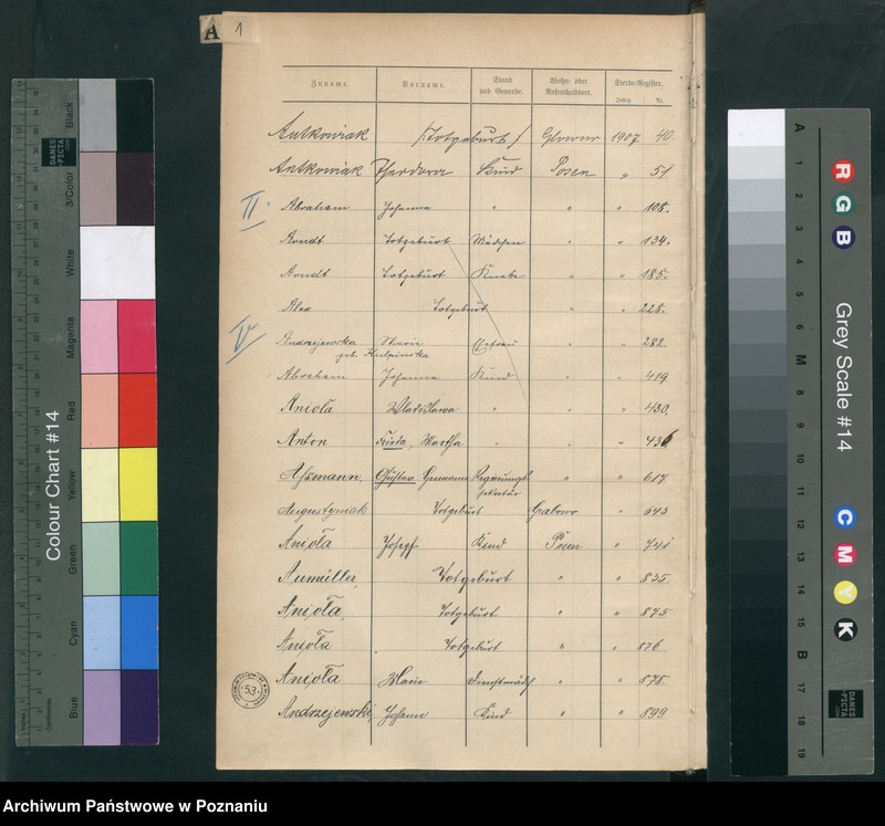 Obraz 3 z jednostki "Spis alfabetyczny zgonów za 1907"