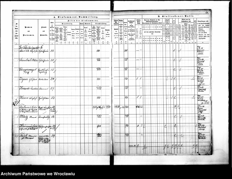 image.from.unit.number "Klassensteuerolle nebst Einkommens Nachweisung"