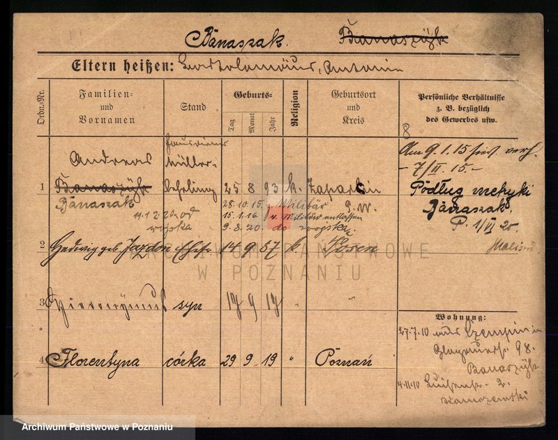 Obraz 10 z jednostki "Banaszak - Banaszyńska"