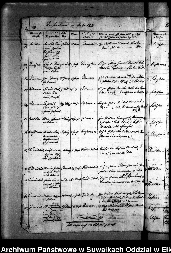 image.from.unit.number "Duplicat Register von den Verstorbenen in Schwentainen"
