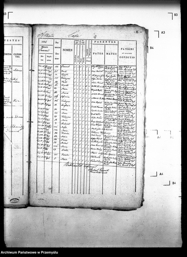 image.from.unit.number "[Kopie ksiąg metrykalnych parafii Nikłowice z filiami Hołodówka, Kocierzyn, Milczyce, Orchowice (dekanat Sądowa Wisznia)]"