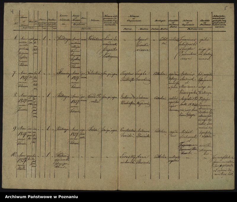 image.from.unit.number "Księga urodzeń"