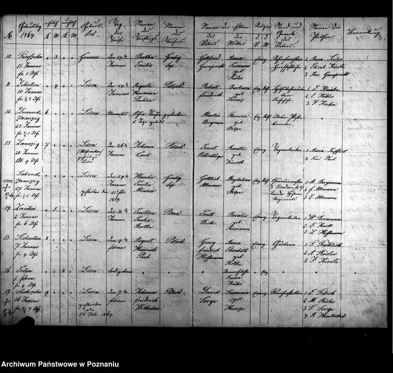 Obraz 15 z jednostki "Duplikat der Getrauten, Gebornen u. Verstorbenen"