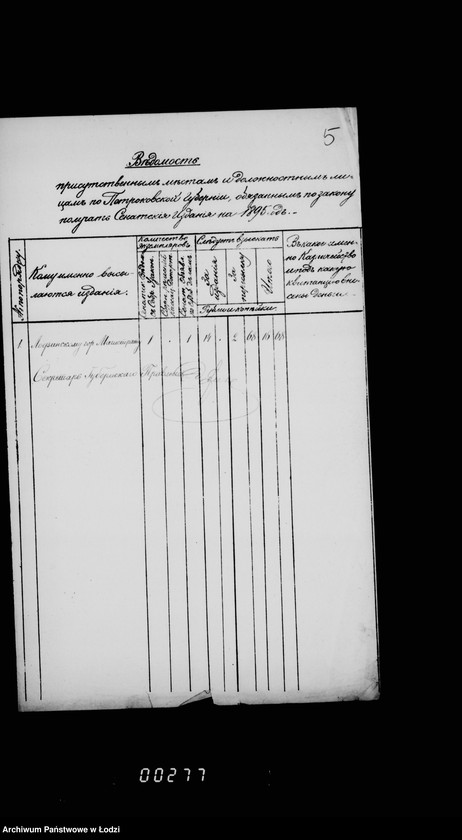 Obraz 9 z jednostki "O perepiske netrebujuščej dal´nejšago proizvodstva"