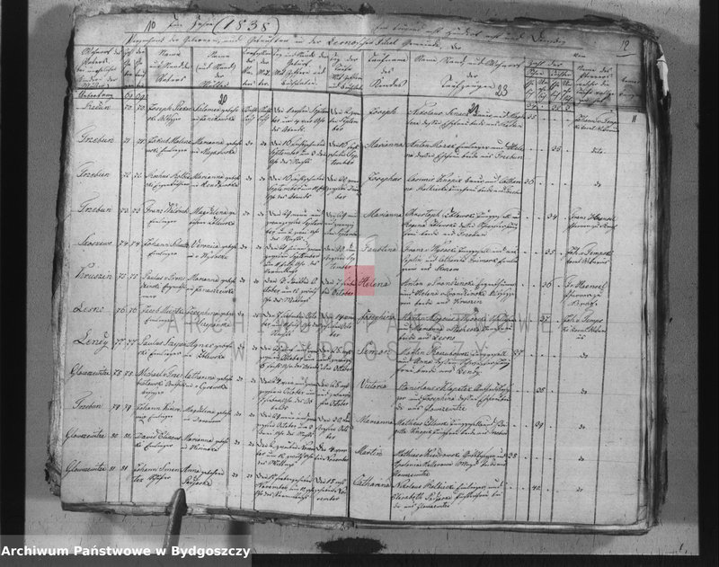 image.from.team "Akta metrykalne parafii rzymskokatolickiej w Leśnie, pow. Chojnice"