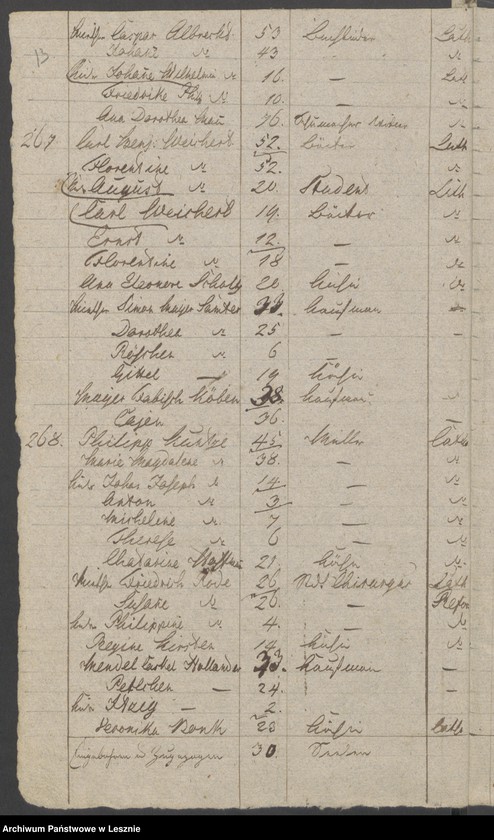 Obraz 15 z jednostki "[Seelenliste vom 2-ten Stadtviertel der Stadt Lissa]"