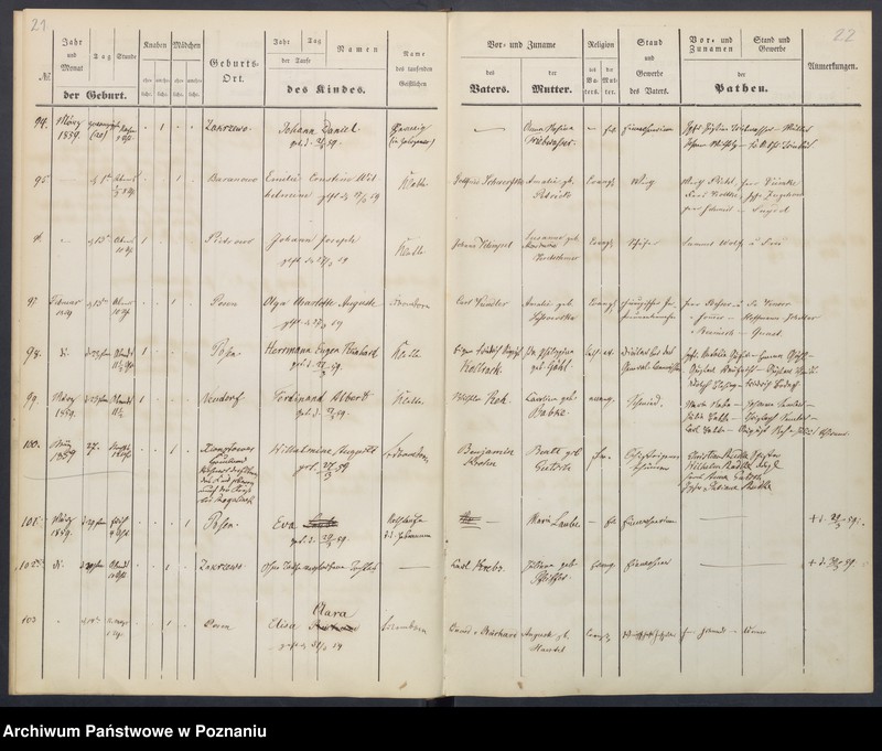 image.from.unit.number "[Akta urodzeń i chrztów, zapowiedzi i ślubów, zgonów i pogrzebów]"