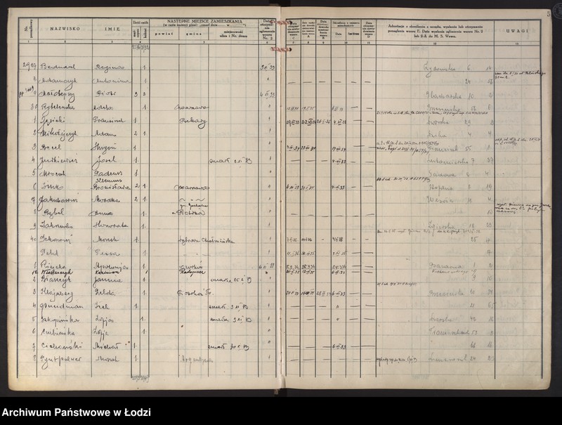 Obraz 8 z jednostki "Księga kontroli ruchu ludności (rejestr osób opuszczających gminę) Łódź, komisariat III, nr 2866-3643, nr 1-3495"
