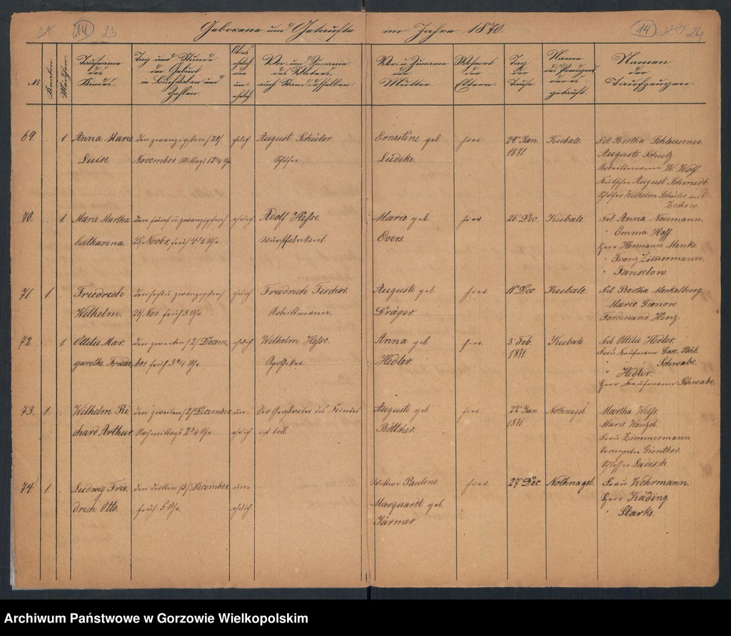 image.from.unit.number "Duplikate der Kirchenbücher Concordien Kirche zu Landsberg an der Warthe"