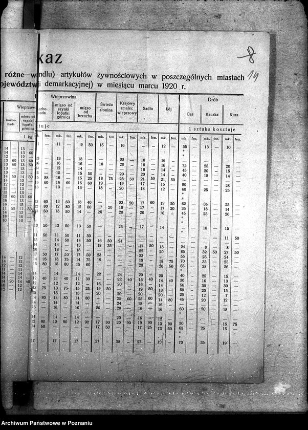 Obraz 18 z jednostki "Sprawozdania plonu stanu ziemiopłodów"