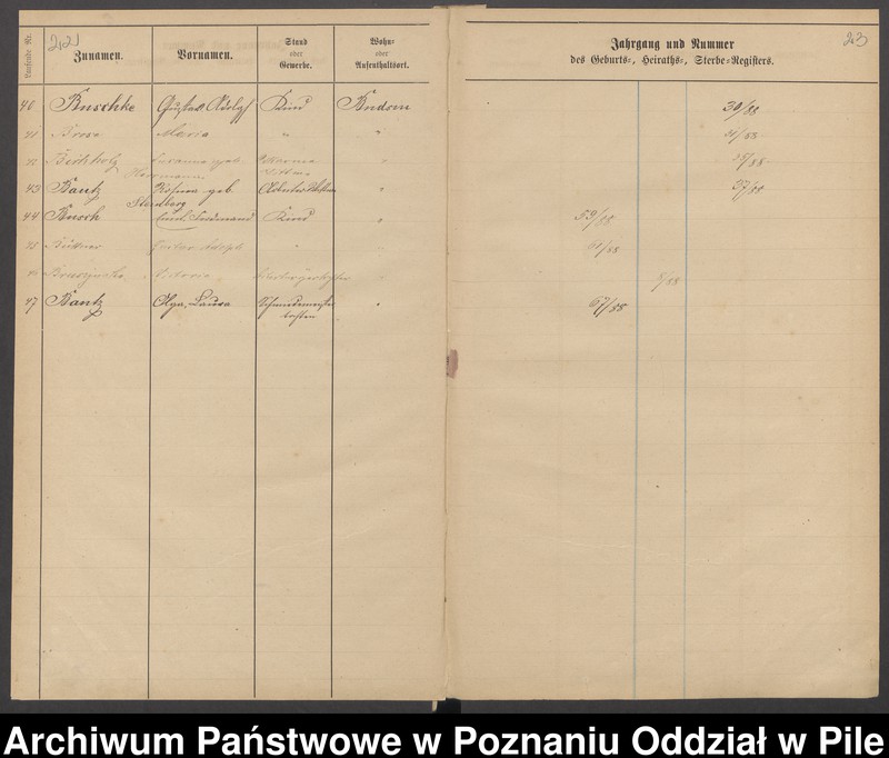 image.from.unit.number "Skorowidz urodzeń, małżeństw i zgonów"