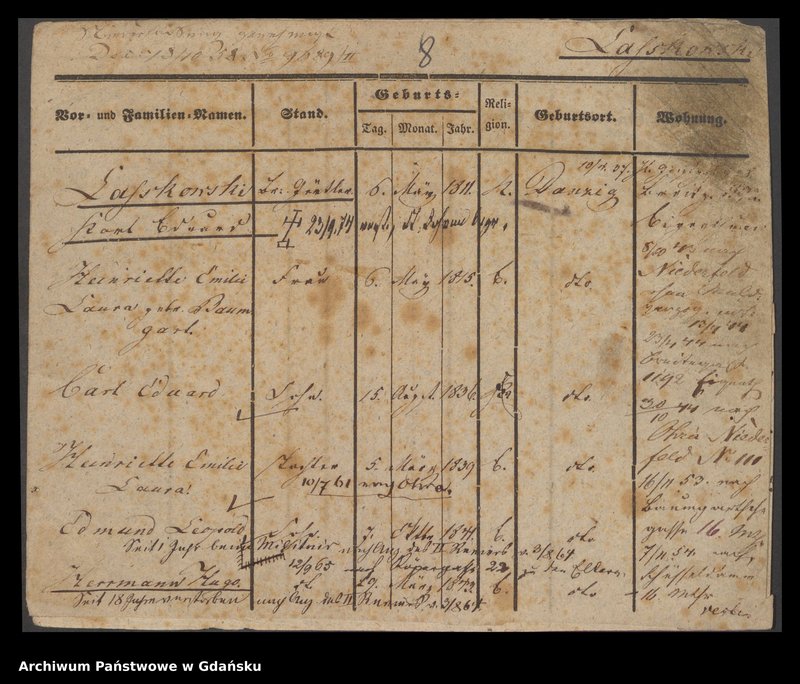 image.from.unit.number "Karty meldunkowe: Laskowski - Lasrich"