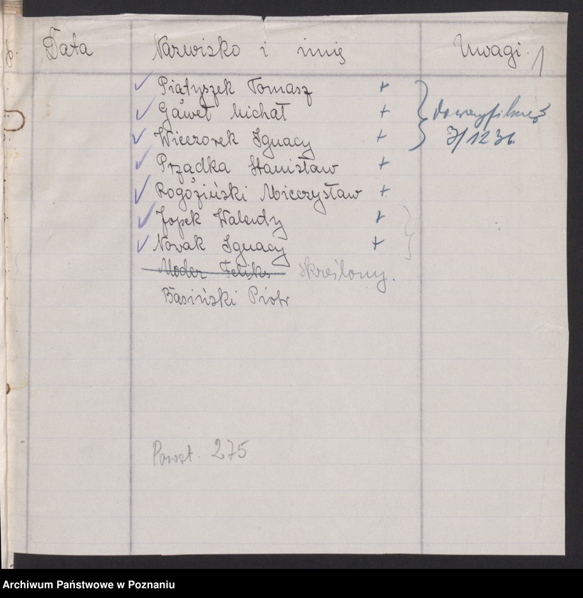 Obraz 4 z jednostki "Międzychód - akta koła."