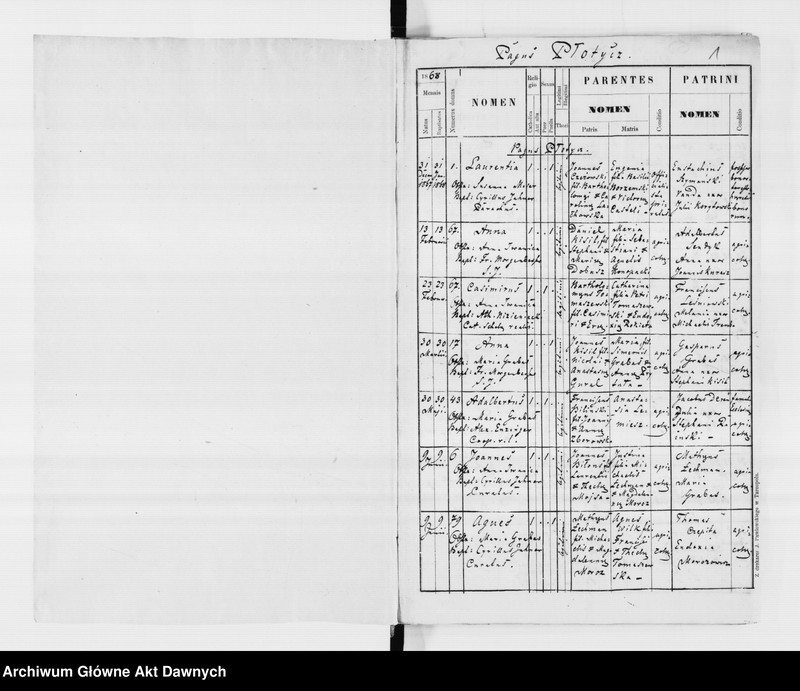 image.from.unit.number "Parafia: Płotycz. Dekanat: Tarnopol. Księga metrykalna urodzeń, ślubów i zgonów dla wsi: Płotycz, Czernichów, Czystyłów, Hladki, Iwaczów Dolny, Iwaczów Górny, Ihrowica*, Jankowce, Małaszowce."