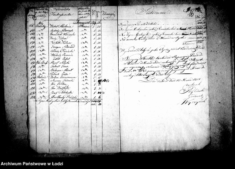 Obraz 14 z jednostki "Akta tyczące się reperacji domu do probostwa należącego"