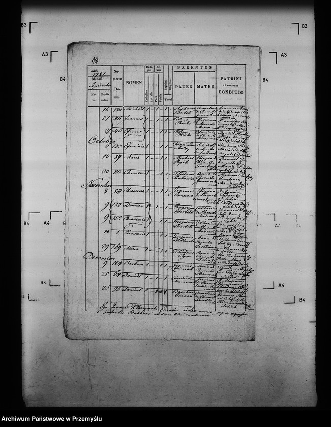 image.from.unit.number "[Kopie ksiąg metrykalnych parafii Łazy (dekanat Jarosław)]"