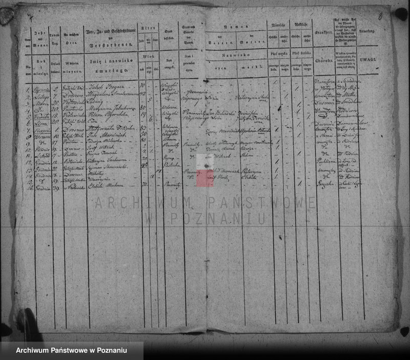 image.from.unit.number "Duplikat urodzonych, ślubów i zgonów"